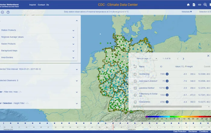 CDC – image 3 of 4