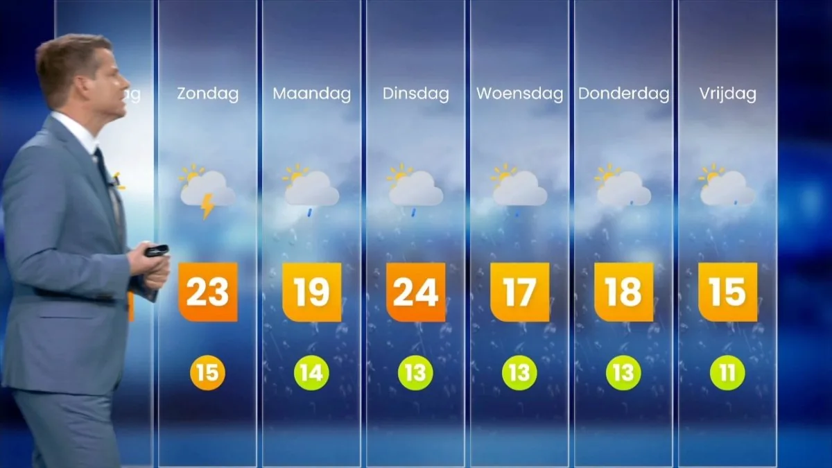 TriVis Weather Graphix Successfully Launched at VTM – image 1 of 6