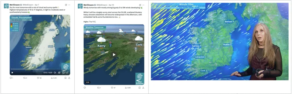 Met Éireann weather forecasts produced with TriVis Weather Graphix, shown on social media and on air